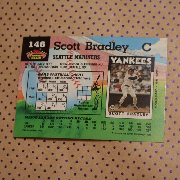 Scott Bradley #146 Baseball Card - Picture 2 of 2